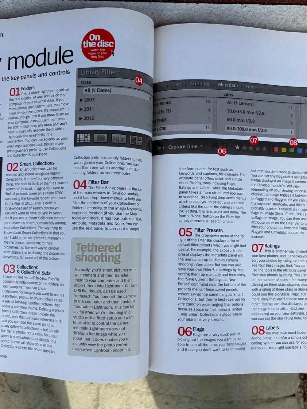 RAW IN PHOTOSHOP MAGAZINE 2013 WITH FREE DISC